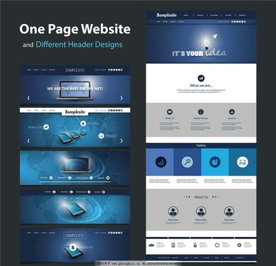 网站模板与网页设计 构建高效电子商务经营的关键